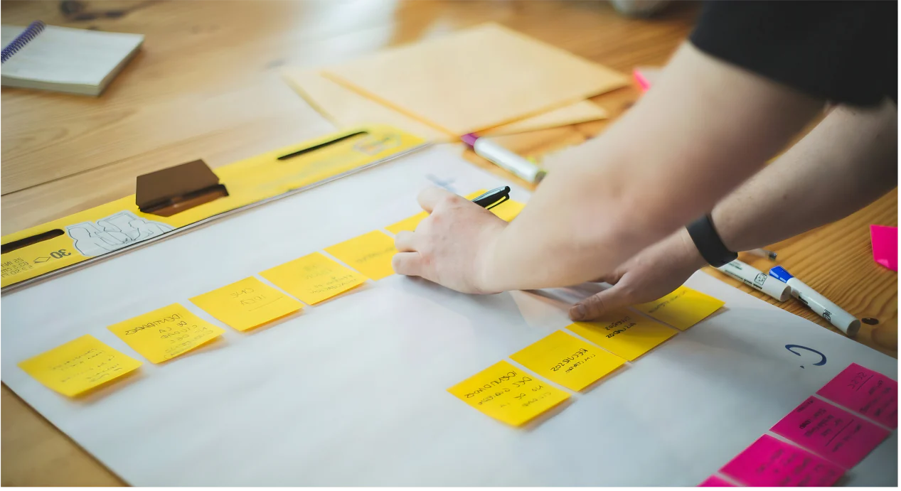 Projects - Aware Robotics